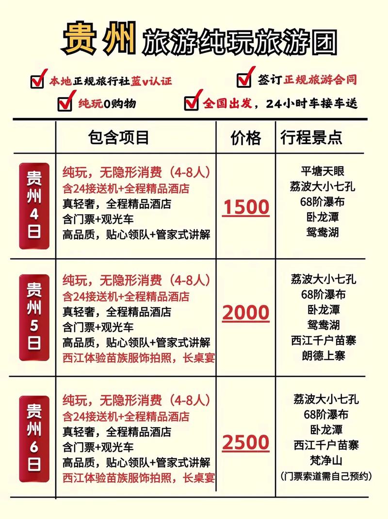 深度剖析国内旅游行业:市场现状与发展趋势