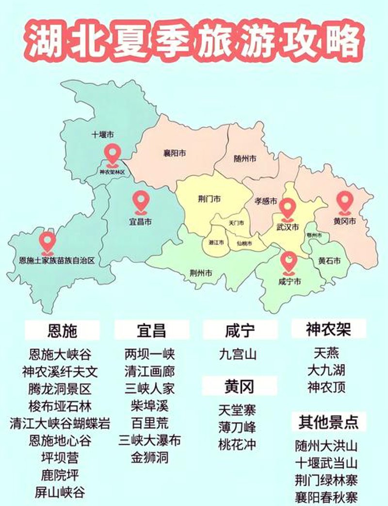 宜恩旅游线路,你到底该怎么选?