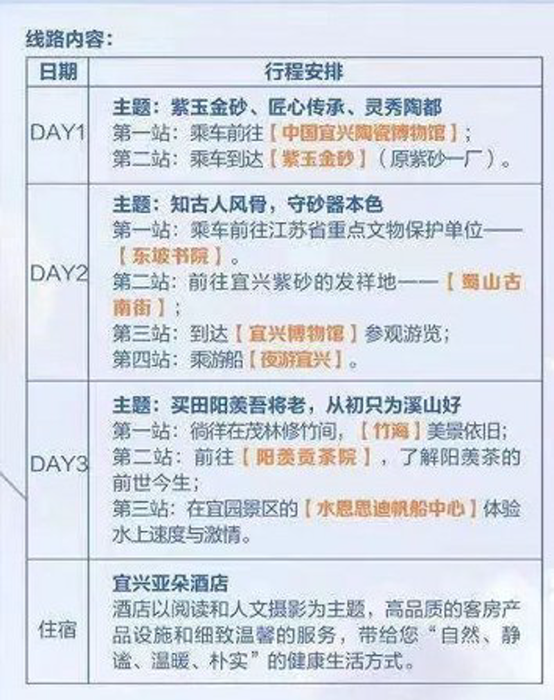 宜恩旅游线路,让心灵与美景相遇