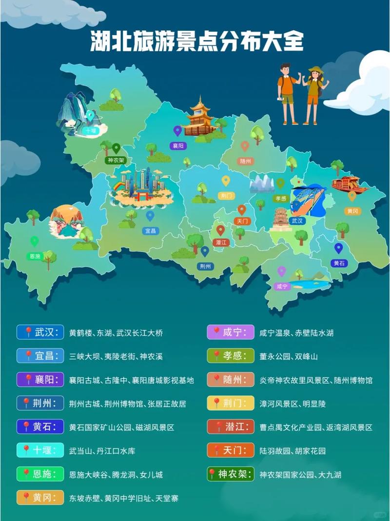 宜恩旅游线路，如何规划你的完美旅行？