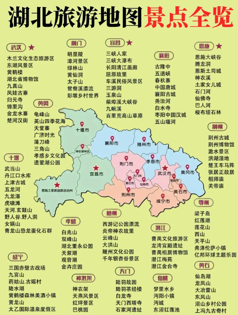在国内旅行，你真的了解目的地的魅力吗？